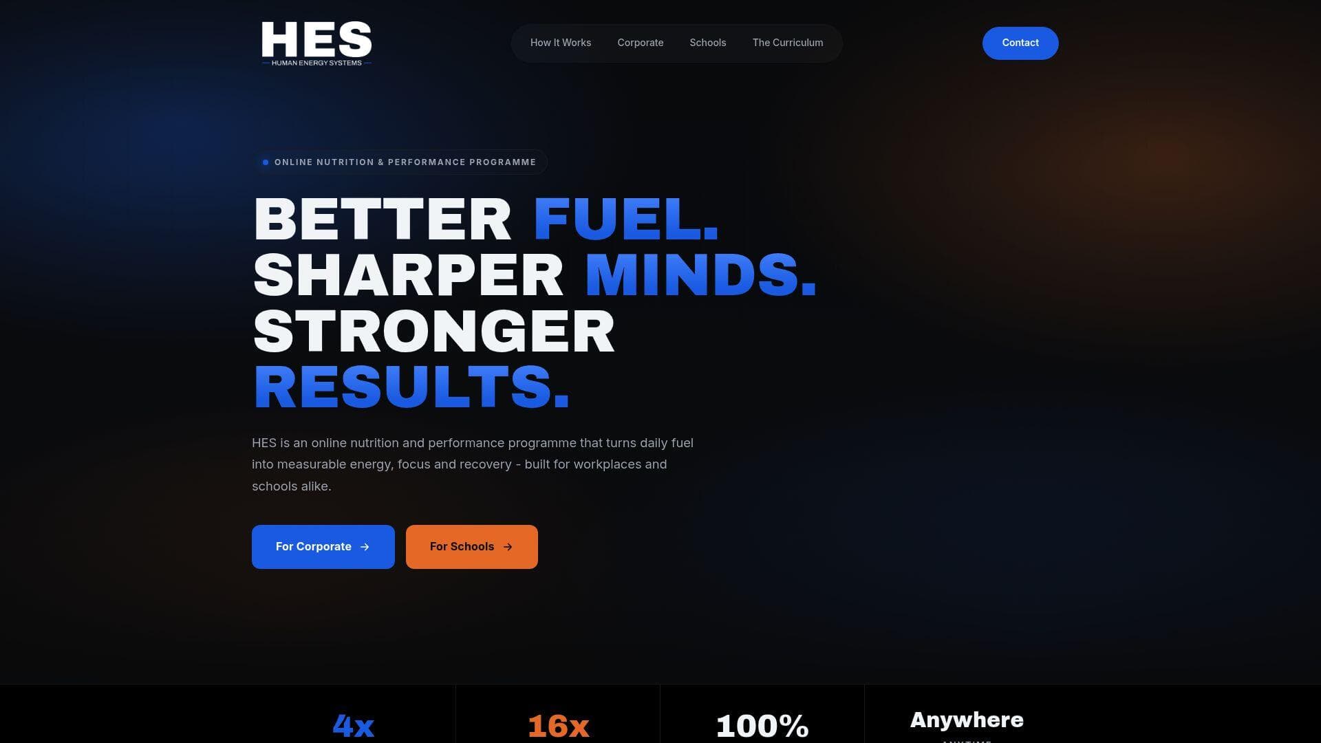 Human Energy Systems website